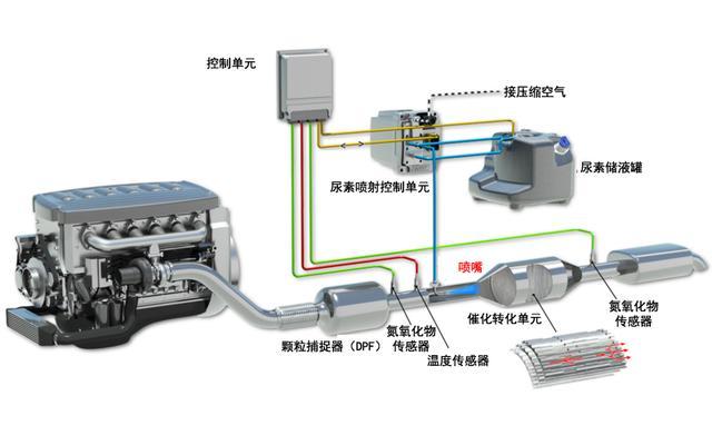 志清宇泰环保